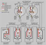 Electrical Outlets Light Switch Installation Images