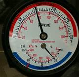 Boiler System Pressure Gauge Images