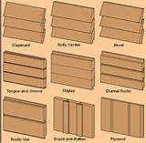 Understanding Different Types Of Wood Images
