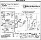 Pictures of Electrical Wiring Wiki
