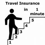 Travel Insurance Valuables Images