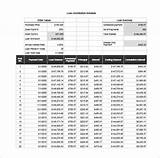 Pictures of Loan Amortization Schedule In Excel Download