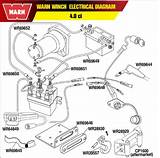 Electrical Parts Name List
