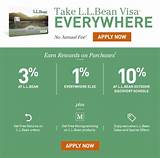 Photos of Ll Bean Barclay Credit Card Login