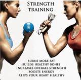 Strength Training Exercises Using Body Weight Photos