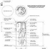 Images of E One Grinder Pump Service Manual