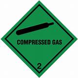 Compressed Gas Hazard Symbol Images