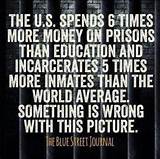 For Profit Prisons In America Photos