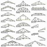 Pictures of Prefab Roof Trusses For Sale