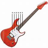 Electric Guitar Notes Images