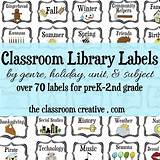 Class Library Genre Labels Pictures