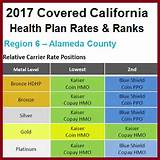 Kaiser California Insurance Rates Pictures