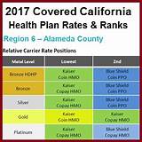 Blue Cross Blue Shield Medicare Advantage Plans 2016