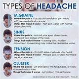 Best Medication For Tension Headache