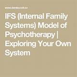Images of Internal Family Systems Therapy