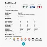 Images of Credit Card For Someone With No Credit Score
