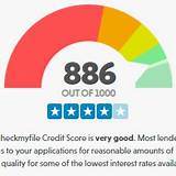 Photos of Which Credit Score Is More Accurate
