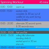 Spinning Exercise Routine