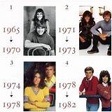 Pictures of Carpenters From The Top 4 Cd Box