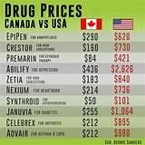 United Healthcare Drugs