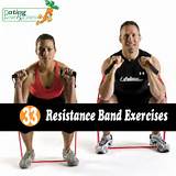 Resistance Training Exercises At Home Photos