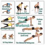 Images of Upper Back Muscle Exercises At Home