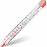 Images of Home Medical Thermometer