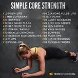 At Home Core Strengthening Pictures