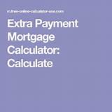 Mortgage Calculator Making Extra Principal Payments Images