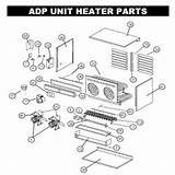 Adp Unit Heaters Gas Images