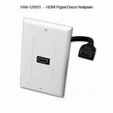 Hdmi Wall Plate With Pigtail