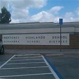 Monterey High School Monterey Ca