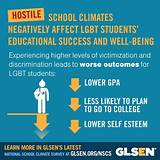 Best Schools For Lgbt Students