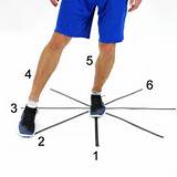 Knee Balance Exercises Photos