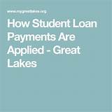 Great Lakes Bank Student Loans Images