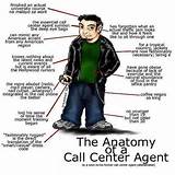 Pictures of Funny Call Center Jokes