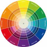 Photos of Colour Wheel