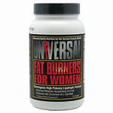 Best Fat Burner On The Market For Women Pictures