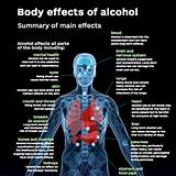 Medical Effects Of Alcohol