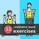 Photos of Resistance Band Training Exercises