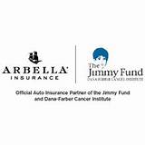 Arbella Auto Insurance Pictures