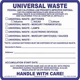 Photos of Universal Waste Labels