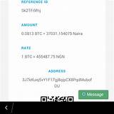 Images of Sell Bitcoin To Naira
