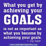 Photos of Hitting Goals Quotes