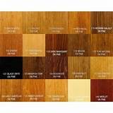 American Walnut Wood Stain Pictures
