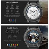 Pictures of Samsung Gear S3 Faces