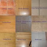Images of Different Types Of Flooring Tiles