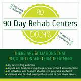 Photos of 90 Day Rehab Programs