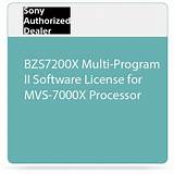 Dealer License Program Pictures