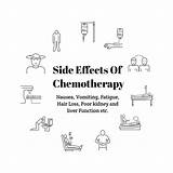 Liver Cancer Chemotherapy Side Effects Images